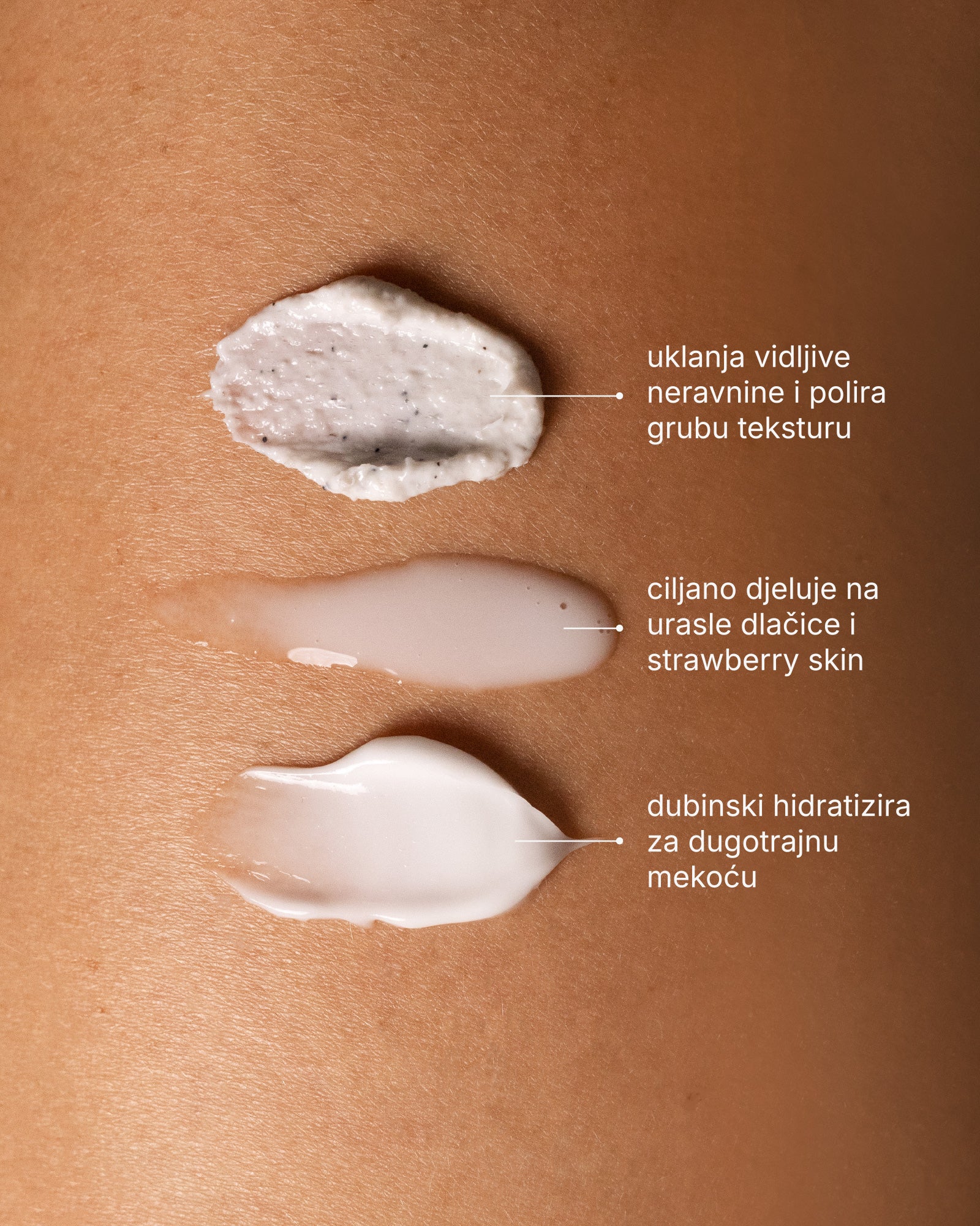 Set za resetiranje kože - rutina za cijelo tijelo