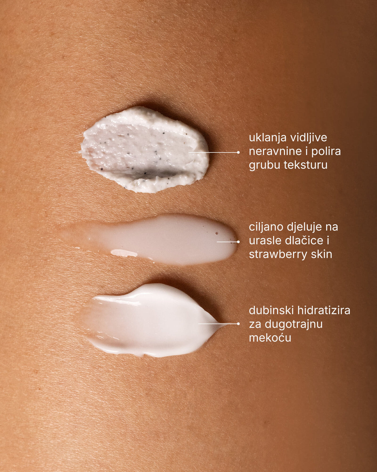 Set za resetiranje kože - rutina za cijelo tijelo